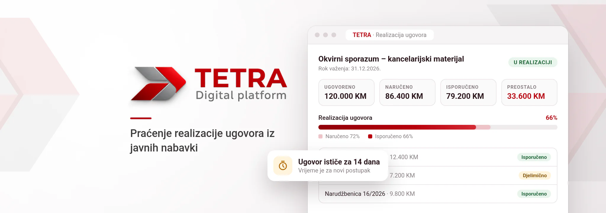 TETRA – digitalna platforma za praćenje realizacije ugovora iz javnih nabavki